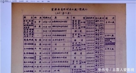 守护历史，赋能未来 中国第二历史档案馆民国经济数据库业务培训启动