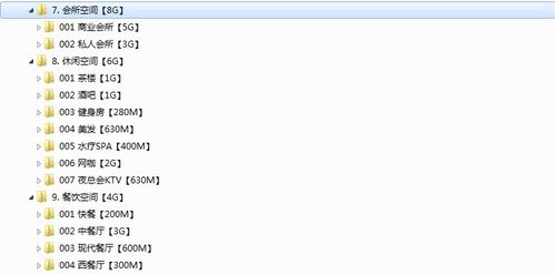 设计师与设计公司必备之选 业务培训的卓越价值